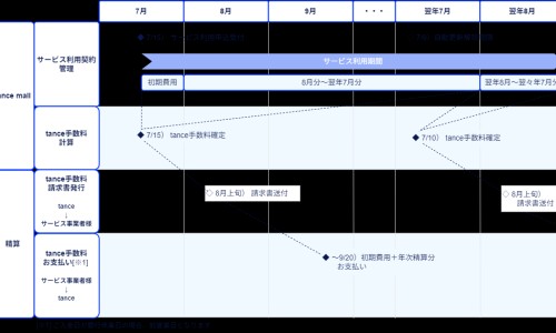 保利通存款被国家认可吗-保利通存款属于什么专区_保利通存款被国家认可吗专区_保利通功效网