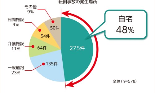 保利通片儿童吃多少-保利通存款属于什么专区_保利通存款被国家认可吗专区_保利通功效网